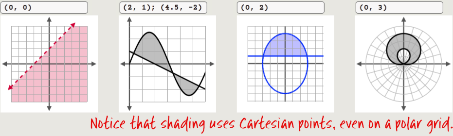 Curve shading examples